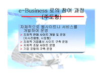 [e비즈니스] [e비즈니스]오프라인 기업의 e-Business 추진전략과 과제(A+리포트)-14