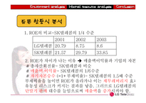 [마케팅. 재무] LG 텔레콤 재무, 마케팅 분석-14