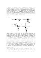 [체육] 인명구조영법-14