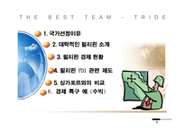 [해외투자] 필리핀 - 해외투자-2