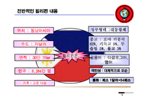[해외투자] 필리핀 - 해외투자-5