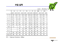 [해외투자] 필리핀 - 해외투자-18