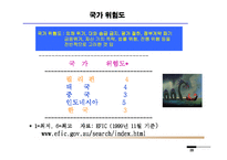[해외투자] 필리핀 - 해외투자-20