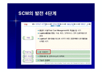 [생산관리] [생산관리]효율적인 물류관리와 공급체인관리(SCM)시스템(A+리포트)-6
