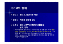 [생산관리] [생산관리]효율적인 물류관리와 공급체인관리(SCM)시스템(A+리포트)-12