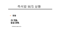 [마케팅조사] [마케팅]사례조사_CJ주식회사 햇반의 마케팅전략분석 및 제안(A+리포트)-14