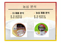 [마케팅조사] [마케팅]사례조사_CJ주식회사 햇반의 마케팅전략분석 및 제안(A+리포트)-16