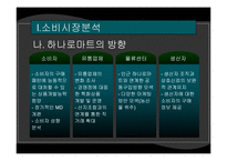 [서비스마케팅] [마케팅]사례조사_하나로마트의 마케팅전략 및 제언 (A+리포트)-3