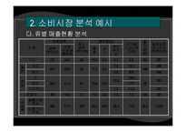 [서비스마케팅] [마케팅]사례조사_하나로마트의 마케팅전략 및 제언 (A+리포트)-7