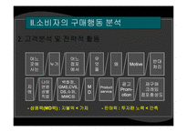 [서비스마케팅] [마케팅]사례조사_하나로마트의 마케팅전략 및 제언 (A+리포트)-10