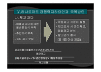 [서비스마케팅] [마케팅]사례조사_하나로마트의 마케팅전략 및 제언 (A+리포트)-17