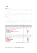[자전거 이용 현황] 국내외 사례를 통한 자전거 이용 현황의 공통점과 차이점-3