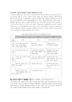 [자전거 이용 현황] 국내외 사례를 통한 자전거 이용 현황의 공통점과 차이점-8