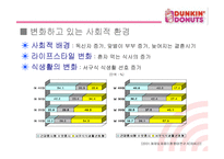 [마케팅관리] [마케팅]사례분석_던킨도너츠 마케팅전략 분석(A+리포트)-2