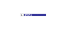 [마케팅] [마케팅]싸이월드 미니홈피 광고제안(A+리포트)-6