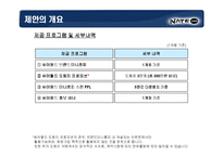 [마케팅] [마케팅]싸이월드 미니홈피 광고제안(A+리포트)-7