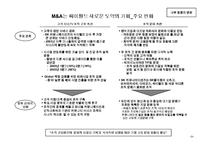 [마케팅] [경영전략]싸이월드의 성공요인 분석과 추가성장을 위한 제언(A+리포트)-4