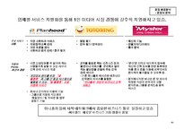 [마케팅] [경영전략]싸이월드의 성공요인 분석과 추가성장을 위한 제언(A+리포트)-7