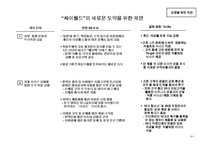 [마케팅] [경영전략]싸이월드의 성공요인 분석과 추가성장을 위한 제언(A+리포트)-8