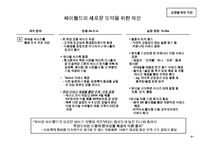 [마케팅] [경영전략]싸이월드의 성공요인 분석과 추가성장을 위한 제언(A+리포트)-10