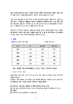 [사회복지정책론] 모자가정을 위한 정책과 복지서비스의 문제점, 그리고 그에 따른 대안-2