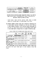 [사회복지정책론] 모자가정을 위한 정책과 복지서비스의 문제점, 그리고 그에 따른 대안-10