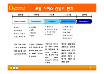 [조직행동] [조직이론] 인터넷 포털사이트(NHN)의 효율적인 조직구성과 운영방안(A+리포트)-5