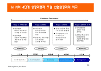 [조직행동] [조직이론] 인터넷 포털사이트(NHN)의 효율적인 조직구성과 운영방안(A+리포트)-8