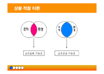 [조직행동] [조직이론] 인터넷 포털사이트(NHN)의 효율적인 조직구성과 운영방안(A+리포트)-16