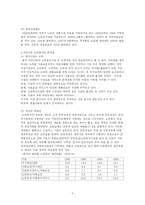 [사회복지정책론] 우리나라의 노인복지정책의 문제점과 대안-5
