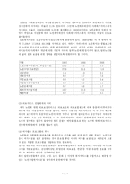 [사회복지정책론] 우리나라의 노인복지정책의 문제점과 대안-6