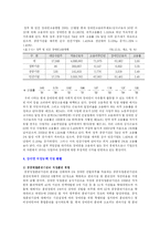 [사회복지정책론] 장애인 고용 정책의 문제점과 해결방안-8