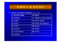 [서비스마케팅] [서비스마케팅]대학홍보개선방안 팀프로젝트(A+리포트)-4