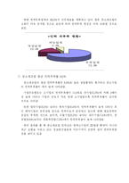 [인적자원관리] [인적자원관리]한국중소기업의인력난과우수방안사례분석(A+리포트)-5