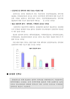 [인적자원관리] [인적자원관리]한국중소기업의인력난과우수방안사례분석(A+리포트)-7