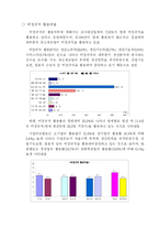 [인적자원관리] [인적자원관리]한국중소기업의인력난과우수방안사례분석(A+리포트)-9