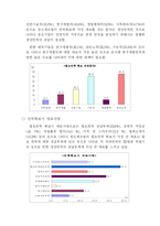 [인적자원관리] [인적자원관리]한국중소기업의인력난과우수방안사례분석(A+리포트)-11
