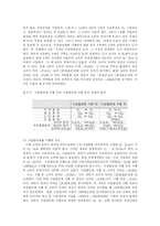 [비관세장벽에 대하여-무역학과(관세론)] 비관세장벽에 대하여-8