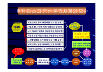 [경영정보시스템] 기업의 ERP구축방안 및 성공사례(A+리포트)-16