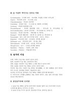 [식품학, 의학,] 건전한 음주, 술 문화-12