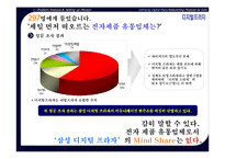 [서비스마케팅]유통지배력 향상을 위한 삼성 디지털 프라자 리런칭 커뮤니케이션 전략(A+리포트)-4