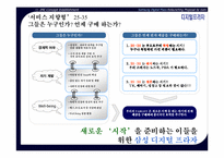 [서비스마케팅]유통지배력 향상을 위한 삼성 디지털 프라자 리런칭 커뮤니케이션 전략(A+리포트)-19