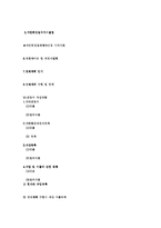 [법률, 법학] 개인회생제도-2