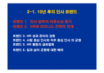 [인적자원관리]인사트랜드와 인재파견산업의 발전 방향과 과제(A+리포트)-3