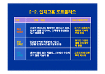 [인적자원관리]인사트랜드와 인재파견산업의 발전 방향과 과제(A+리포트)-4