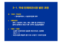 [인적자원관리]인사트랜드와 인재파견산업의 발전 방향과 과제(A+리포트)-8
