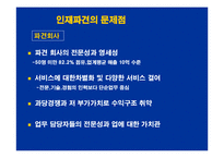[인적자원관리]인사트랜드와 인재파견산업의 발전 방향과 과제(A+리포트)-16