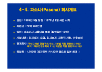 [인적자원관리]인사트랜드와 인재파견산업의 발전 방향과 과제(A+리포트)-20