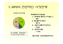 [소비자행동론]MP3 시장조사-소비자들의 MP3 구매선호도를 중심으로(A+리포트)-9