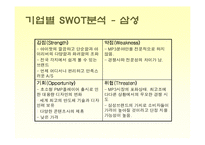 [소비자행동론]MP3 시장조사-소비자들의 MP3 구매선호도를 중심으로(A+리포트)-19